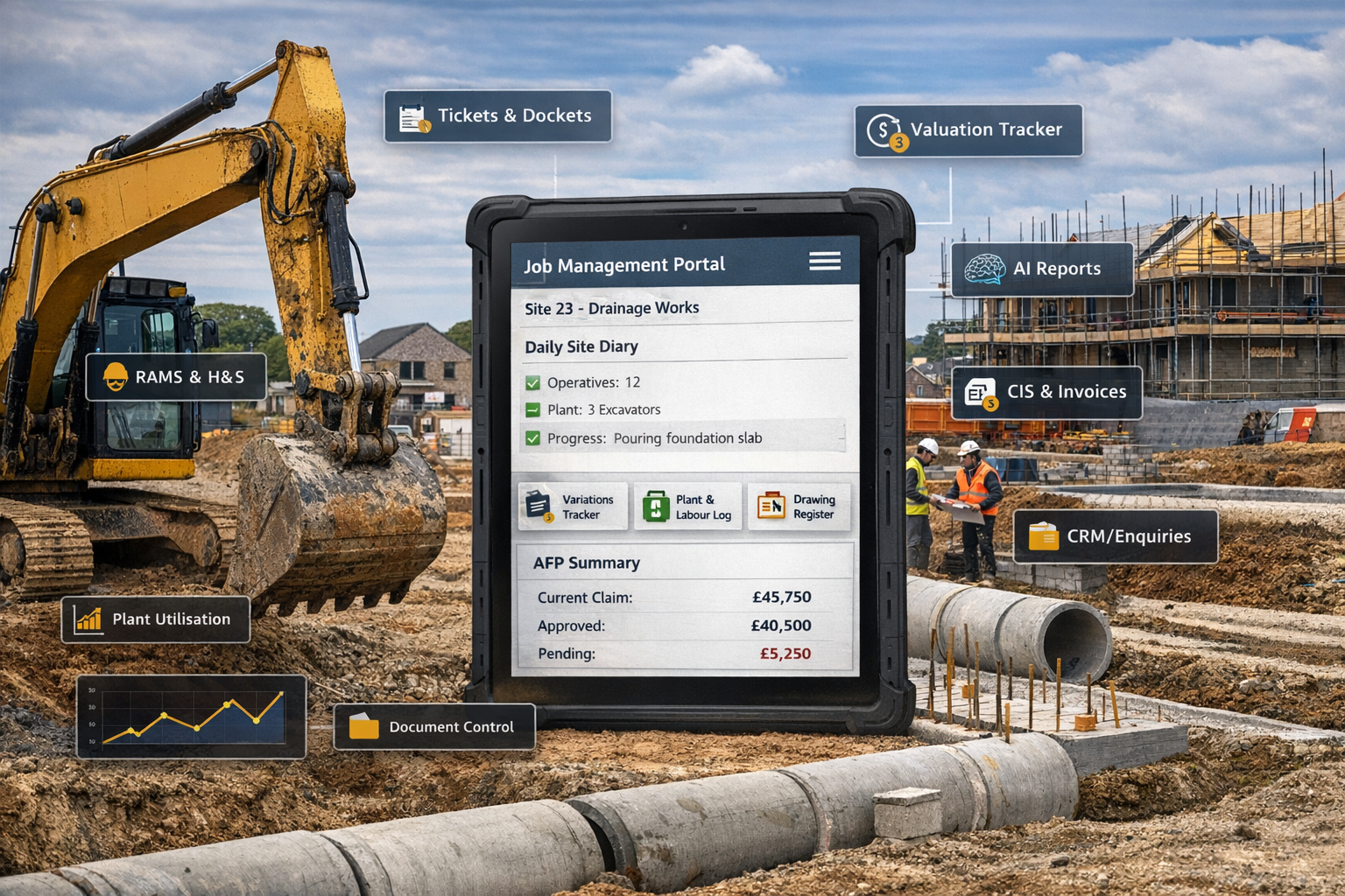Groundworks Job Management Software UK: Practical Systems That Protect Margin and Win Work